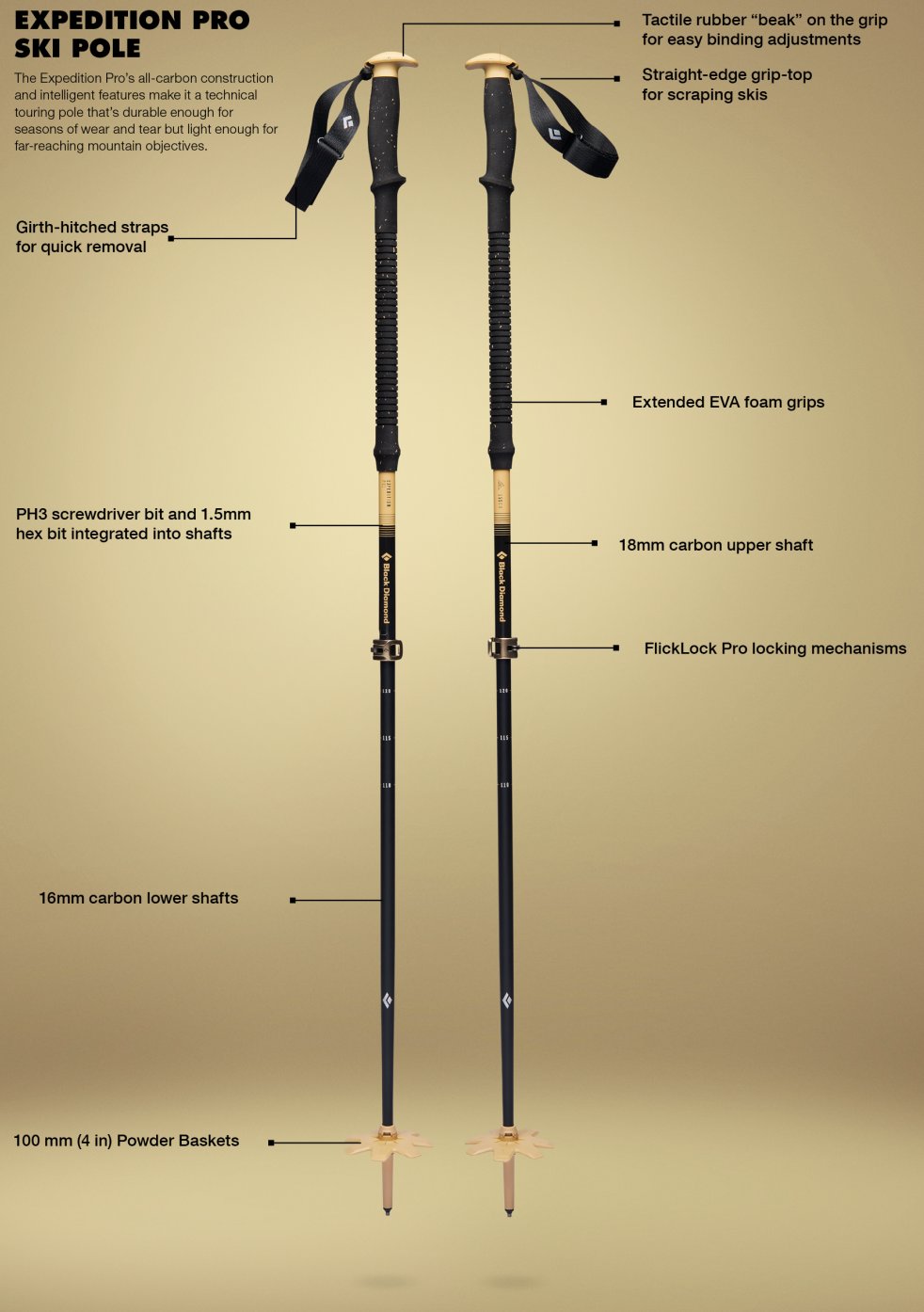 Spécificités des bâtons de ski de randonnée Expedition Carbon Pro Black Diamond